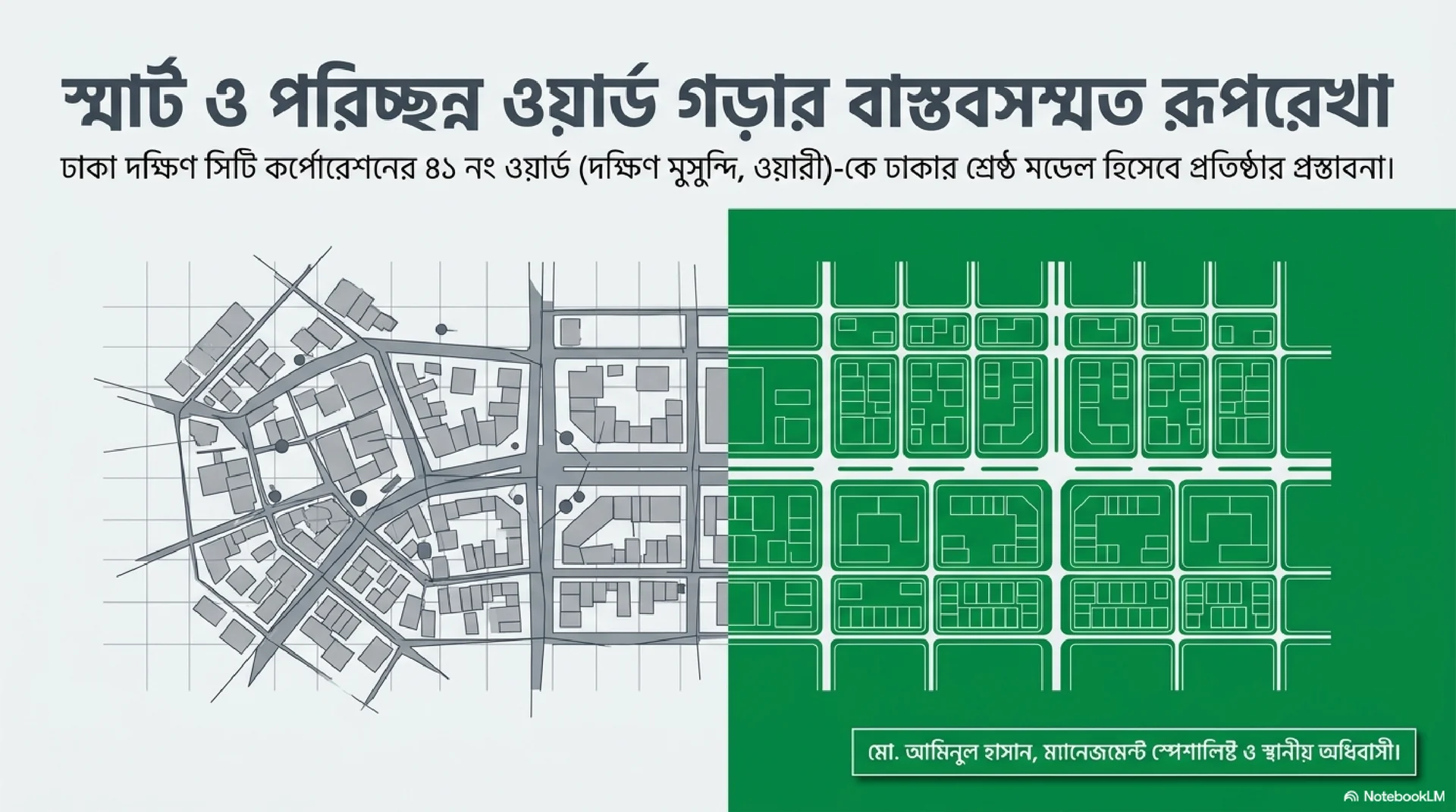 Smart Ward Cleanliness Masterplan